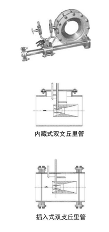 �����y�������b��