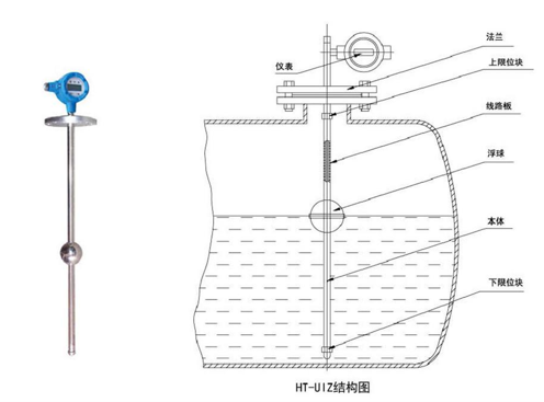 ���b��ҺλӋ