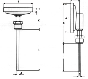 �p���ٜض�Ӌ�S�򡢏�����